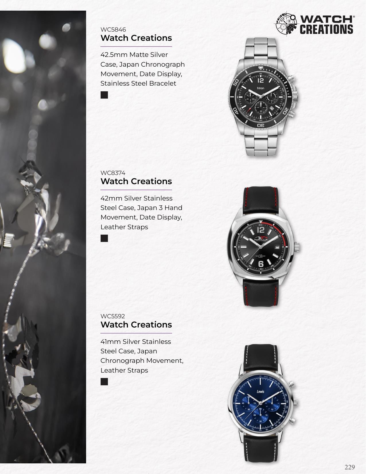 2026 New &amp; Trending Catalog Unbranded