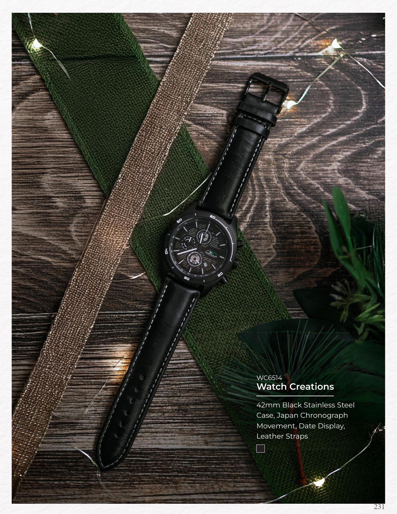 2026 New &amp; Trending Catalog Unbranded