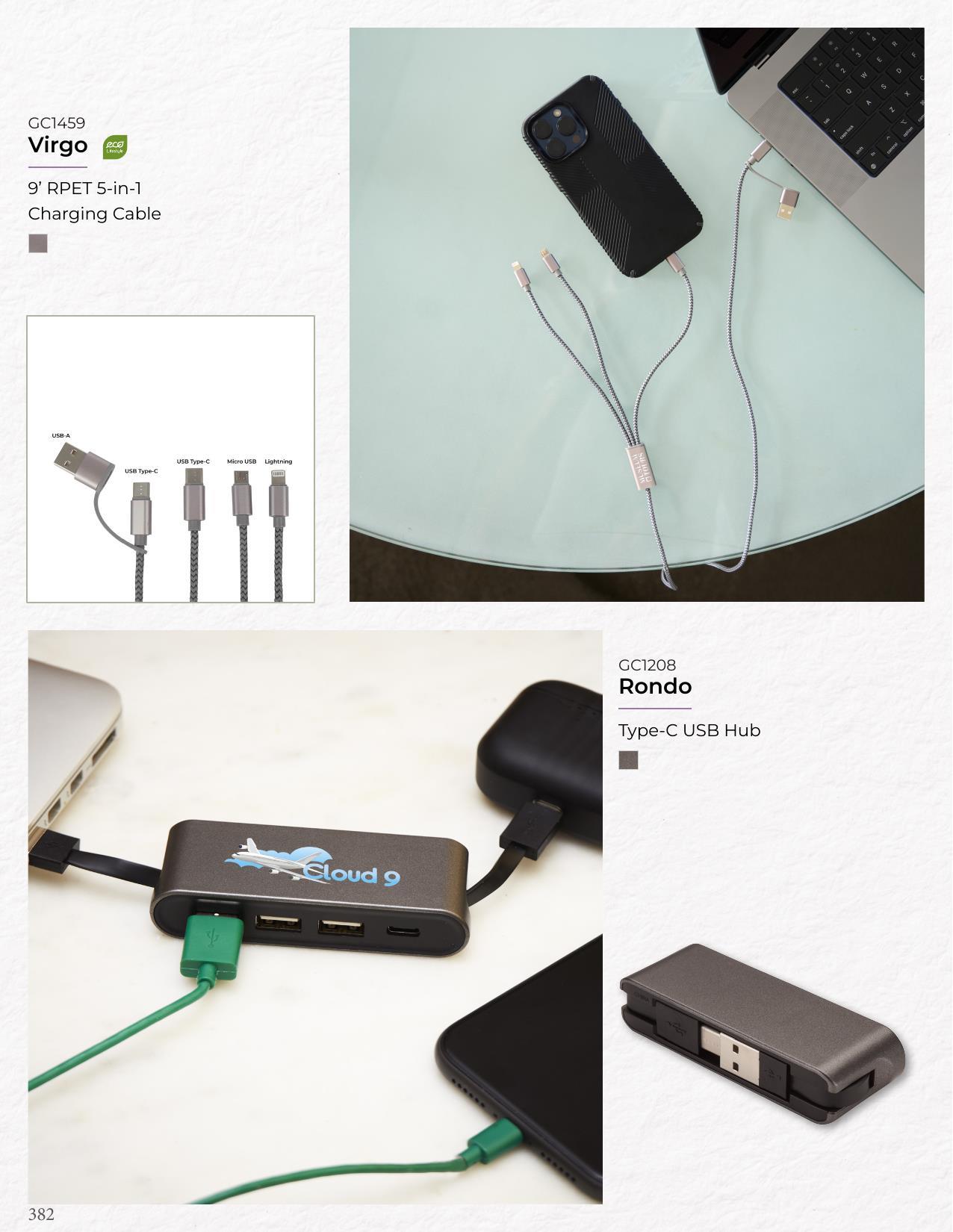 2026 New &amp; Trending Catalog Unbranded