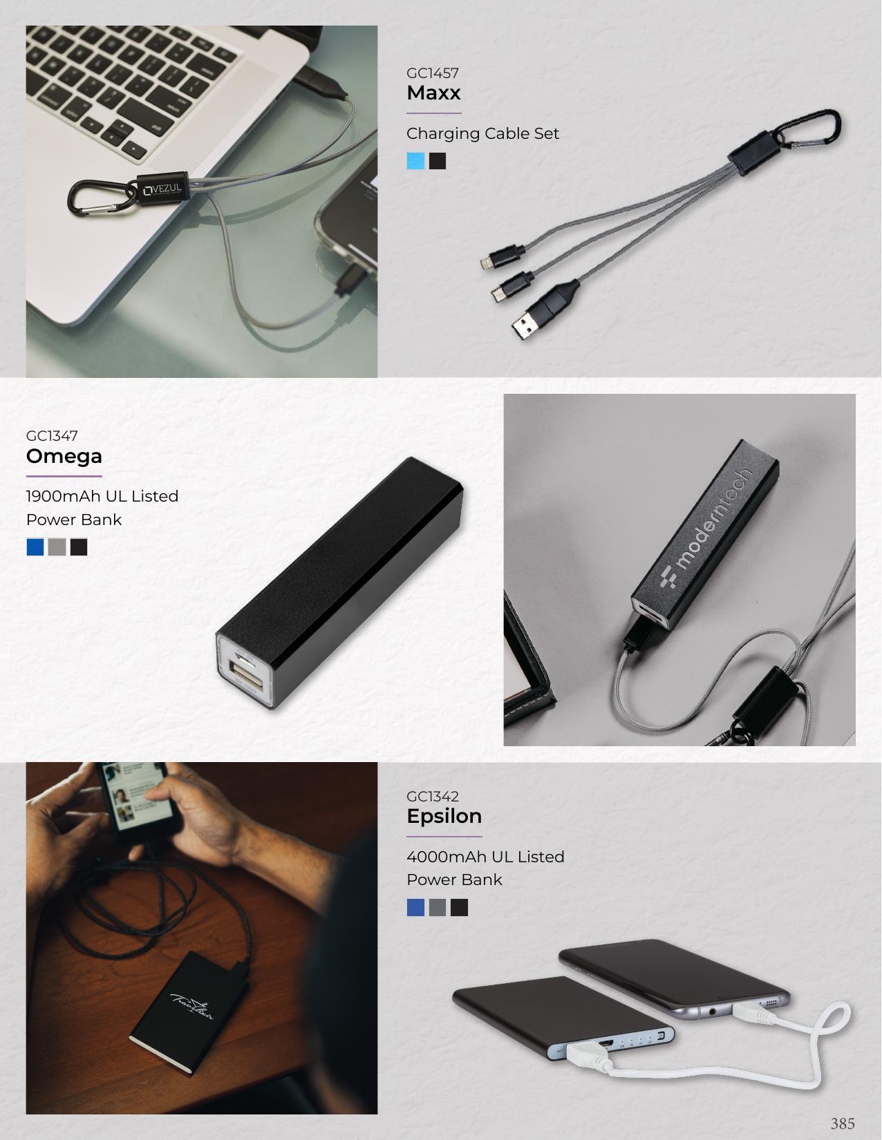 2026 New &amp; Trending Catalog Unbranded