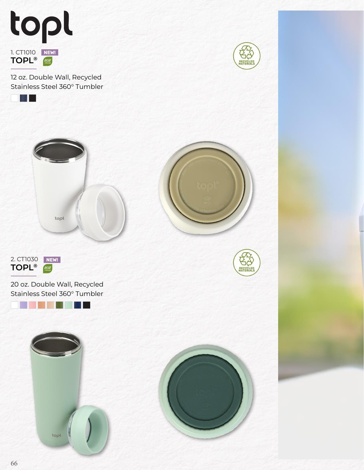 2026 New &amp; Trending Catalog Unbranded