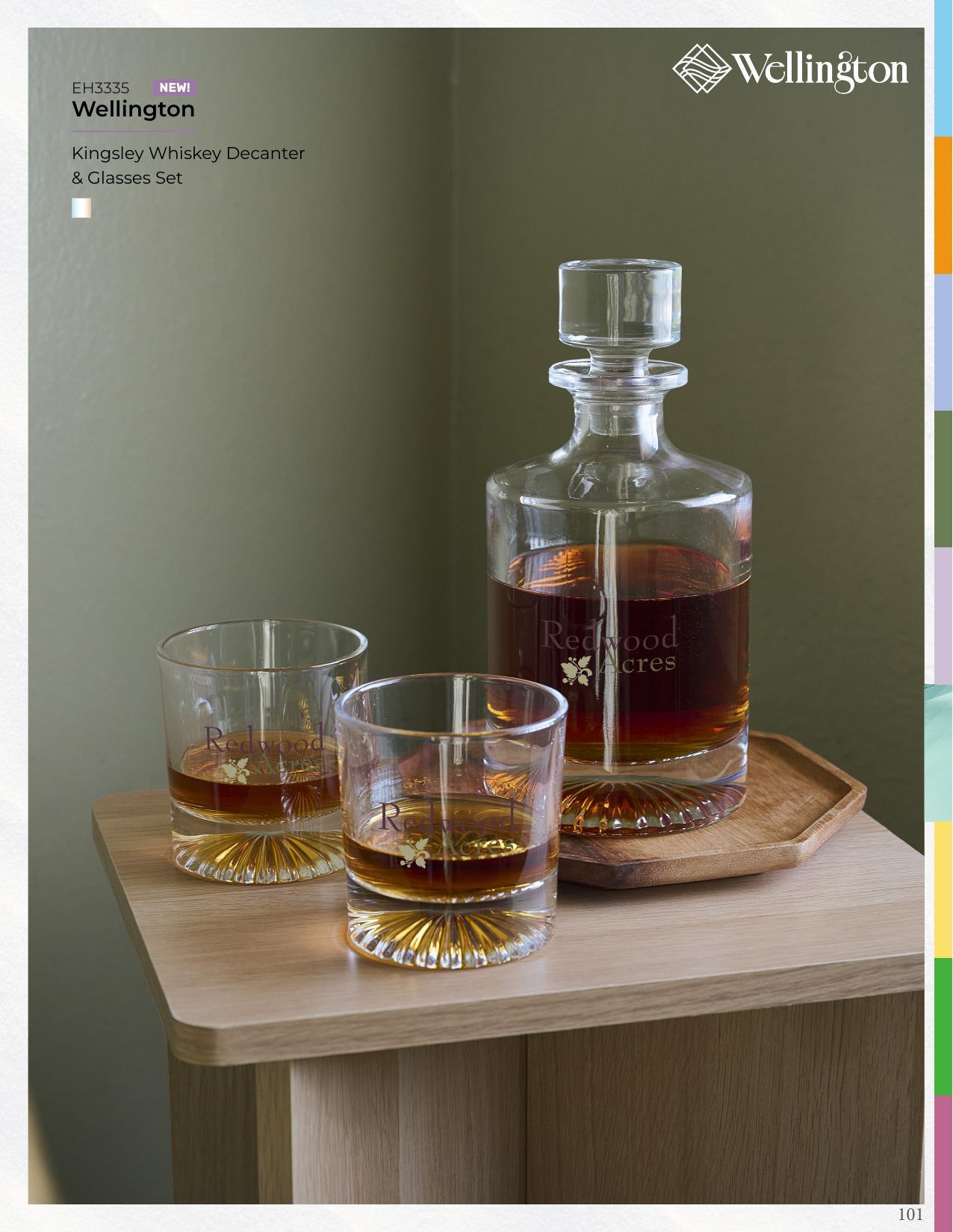 Our new and most popular drinkware, bags, home &amp; lifestyle, outdoor &amp; much more!