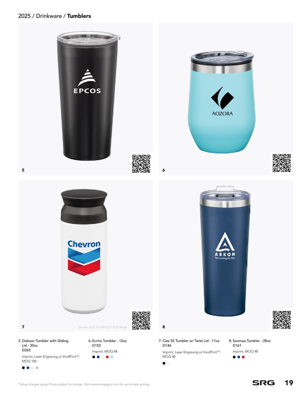 Summer Giftware Collection  US