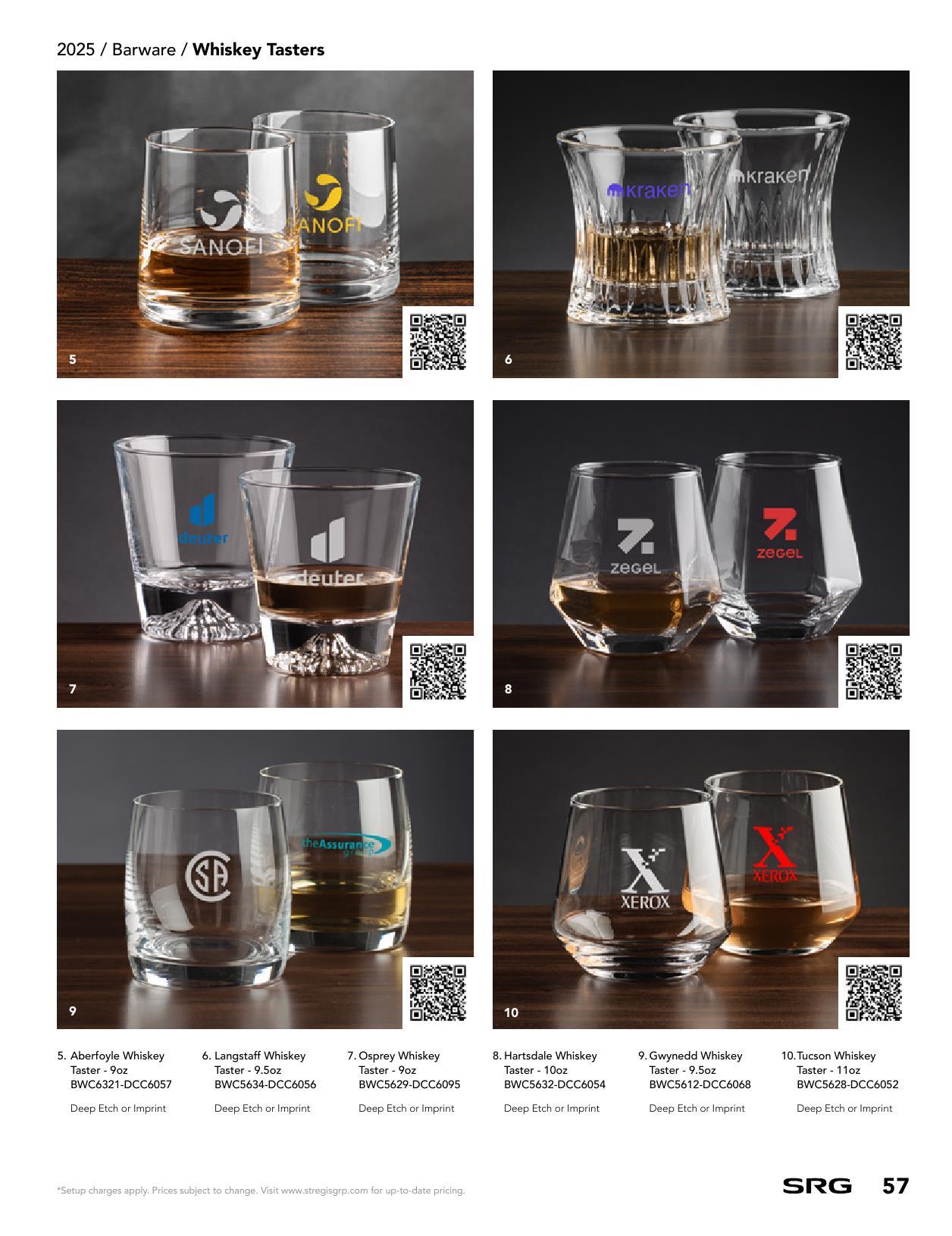 Summer Giftware Collection  US