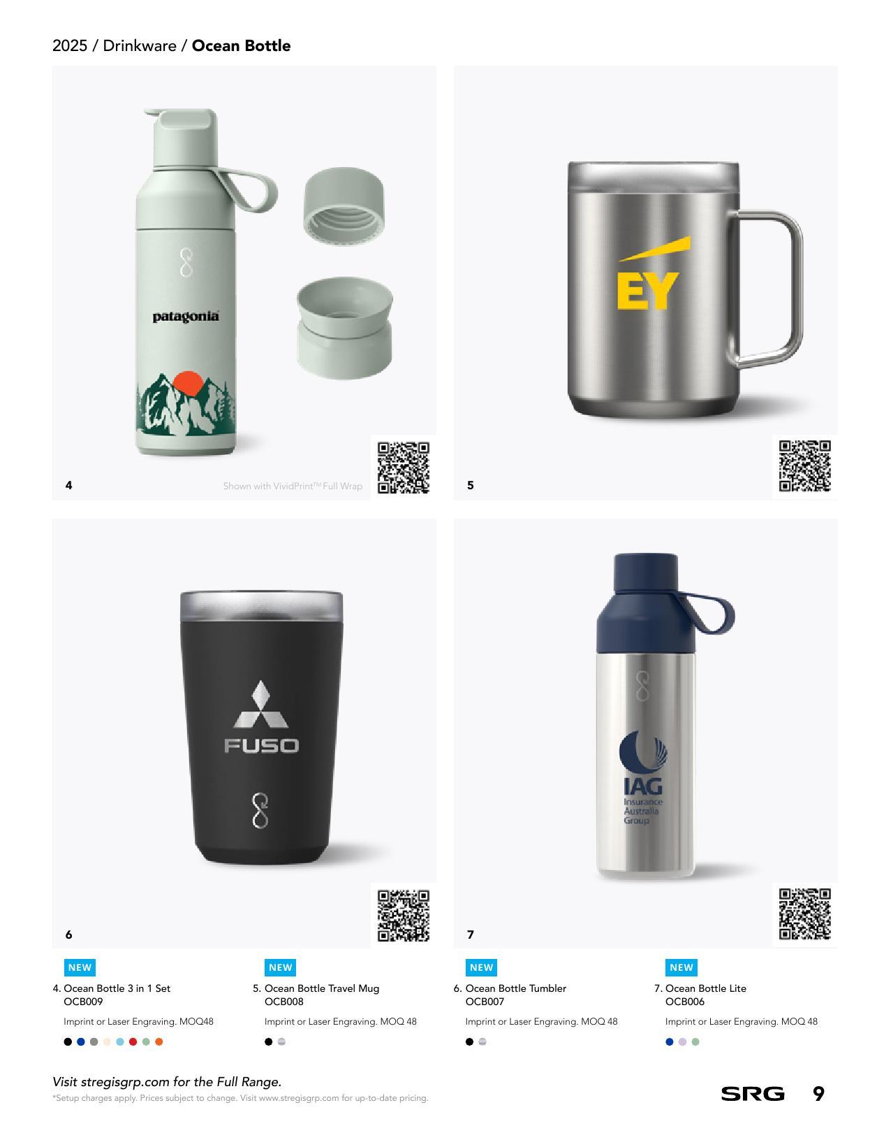 Summer Giftware Collection  US