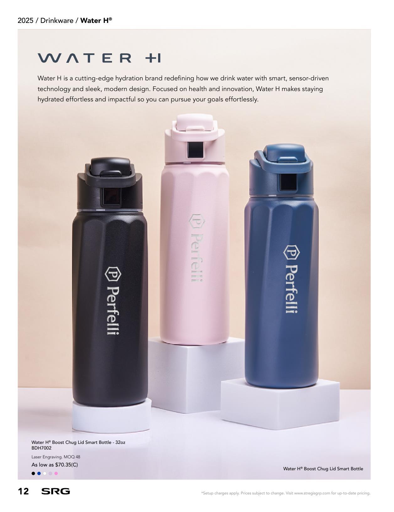 Summer Giftware Collection Branded CA