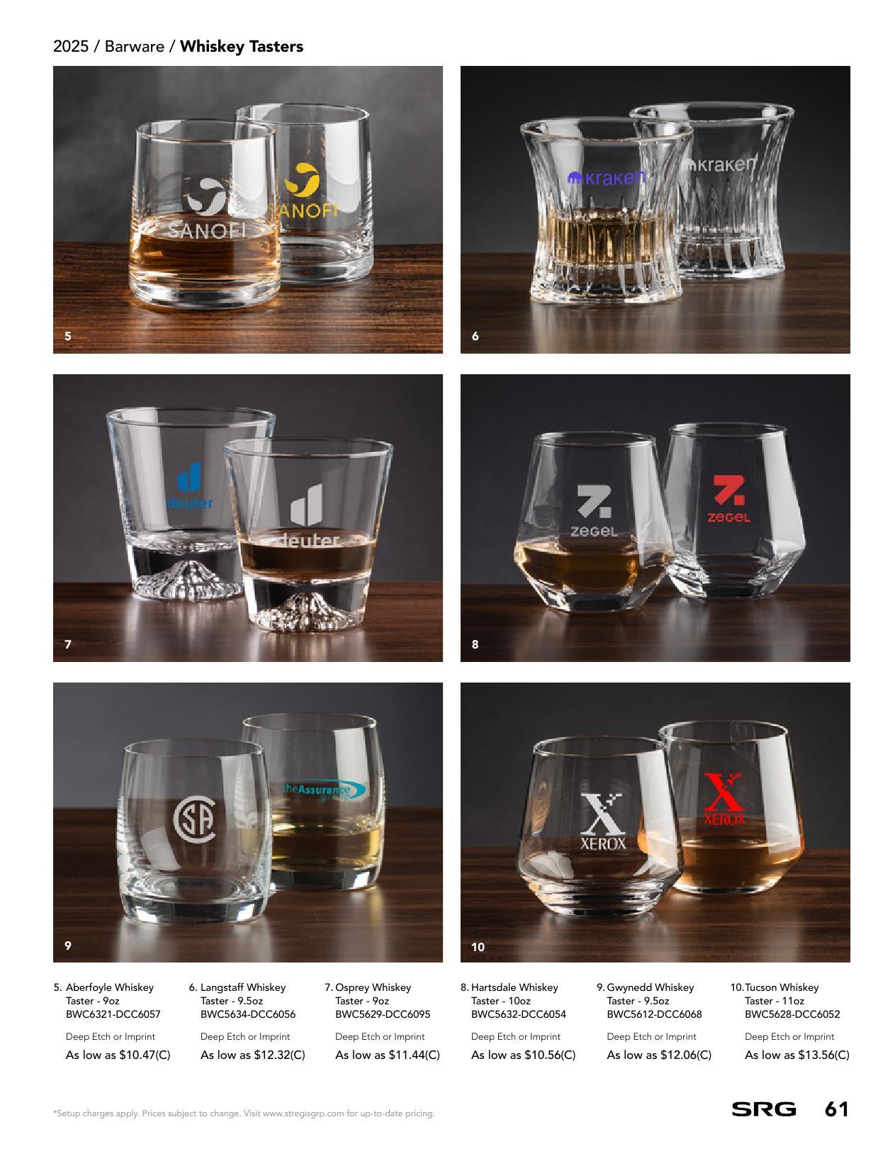 Summer Giftware Collection Branded CA