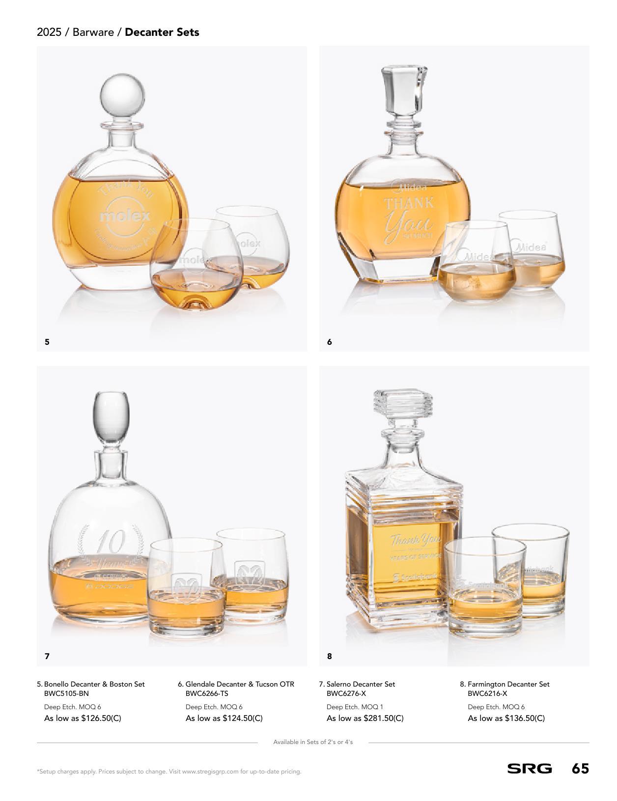 Summer Giftware Collection Branded CA