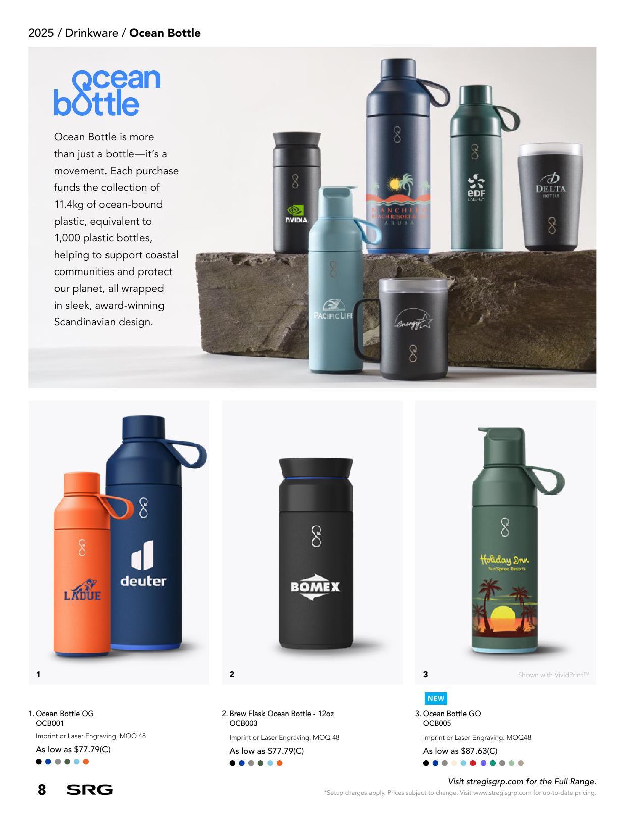 Summer Giftware Collection Branded CA