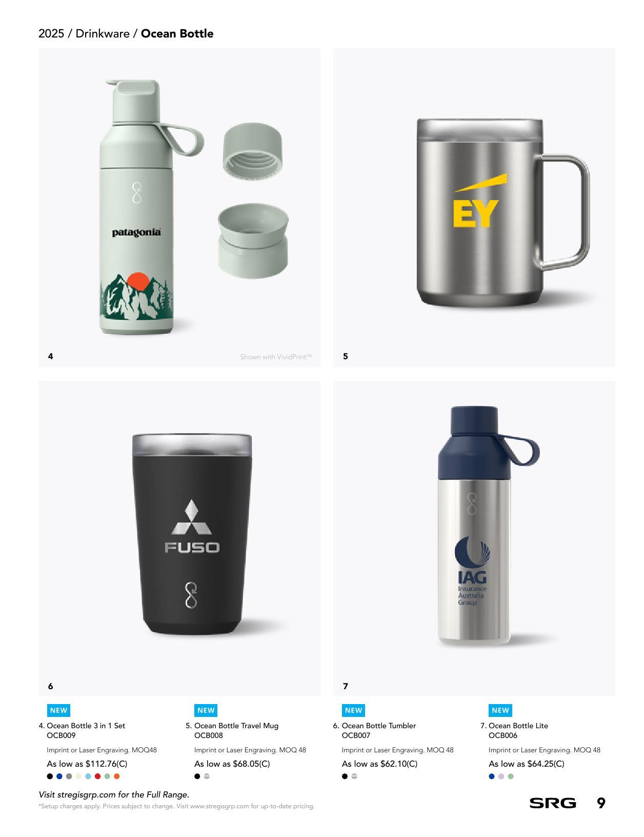 Summer Giftware Collection Branded CA