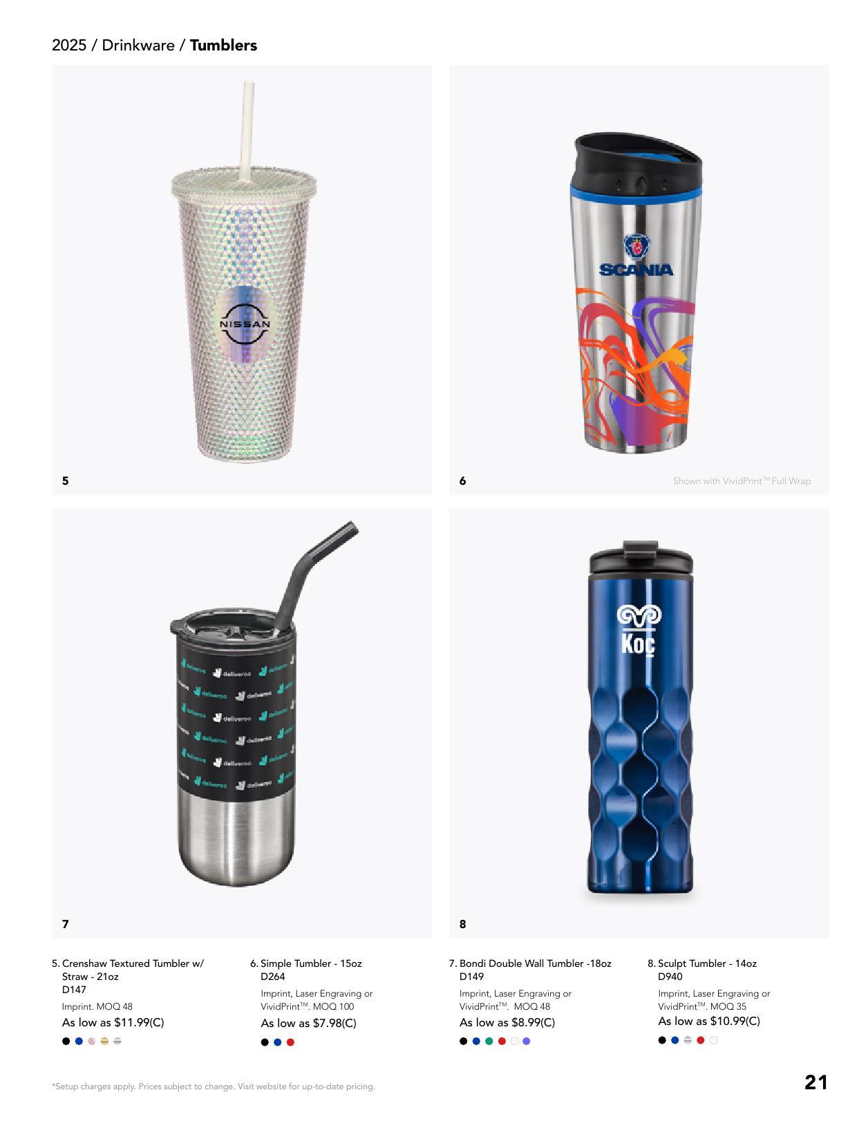 Summer Giftware Collection CA Unbranded