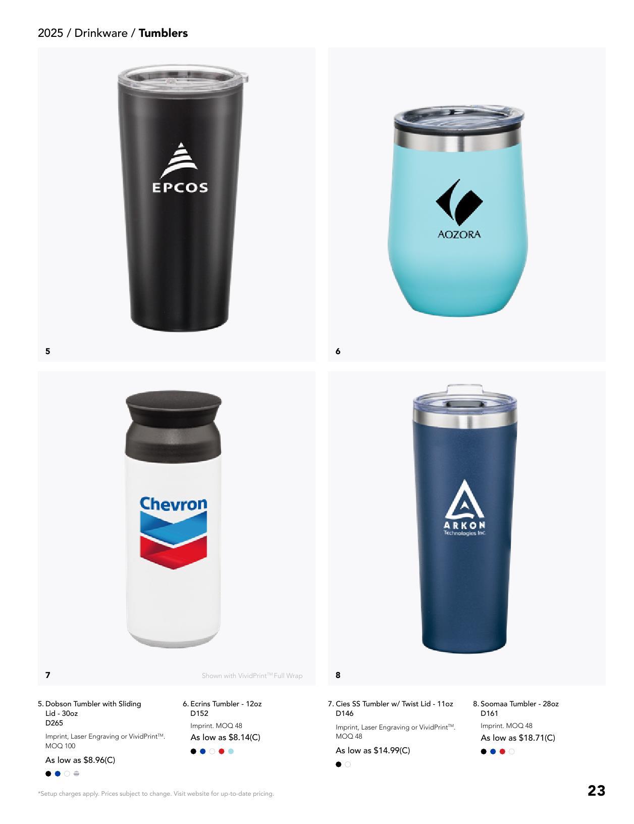 Summer Giftware Collection CA Unbranded