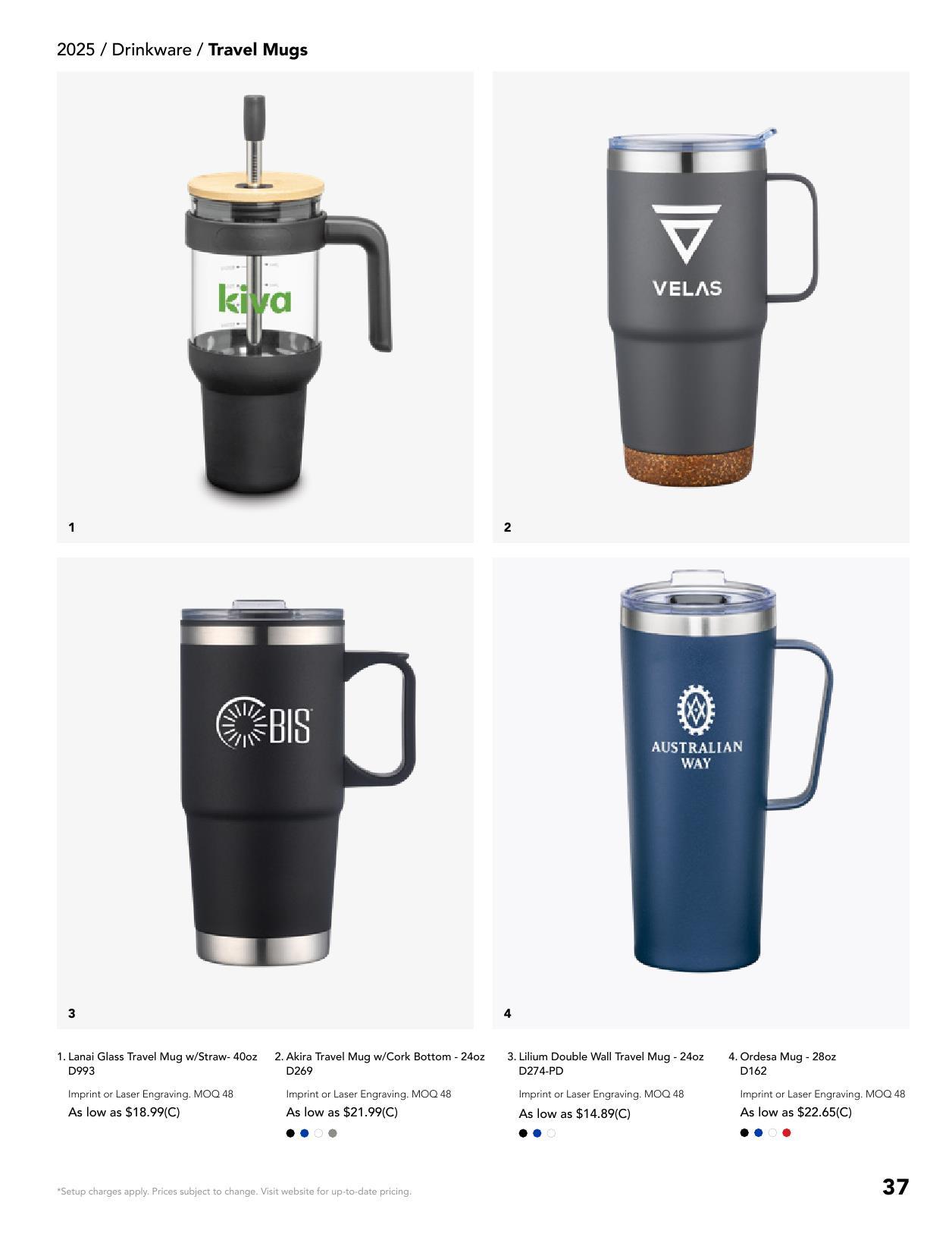 Summer Giftware Collection CA Unbranded