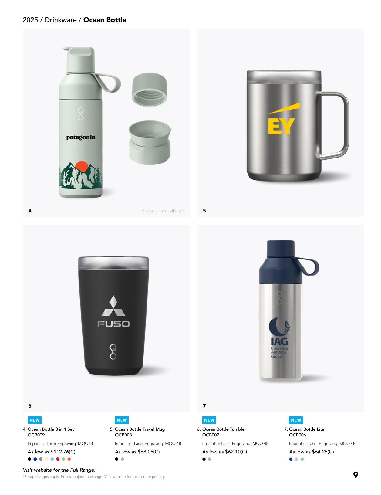 Summer Giftware Collection CA Unbranded