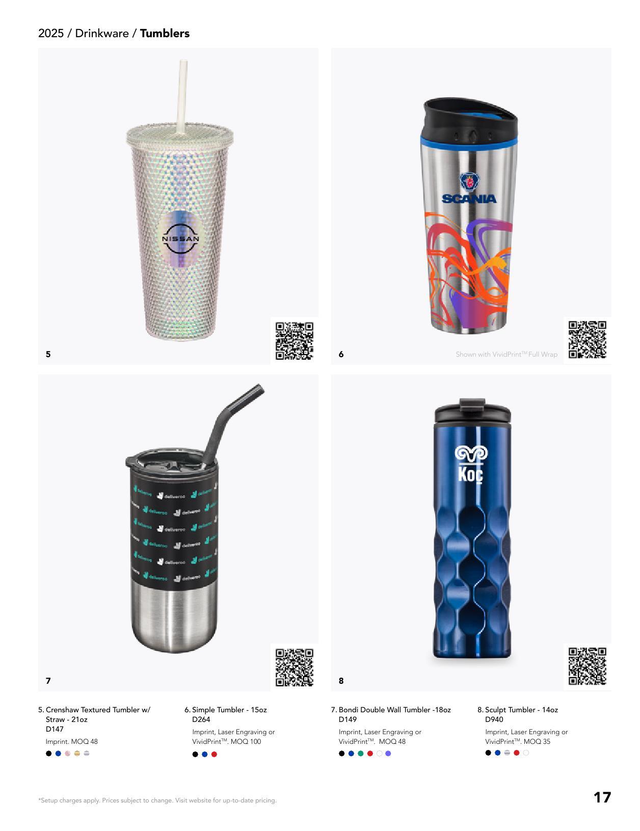 Summer Giftware Collection US Unbranded