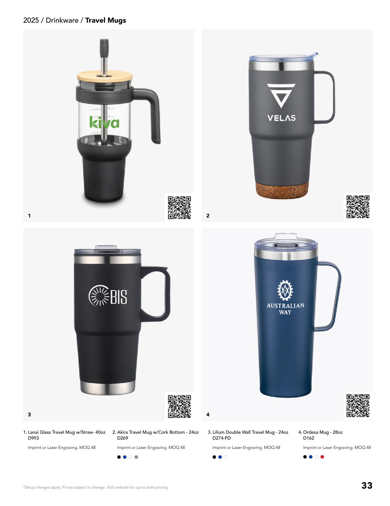 Summer Giftware Collection US Unbranded