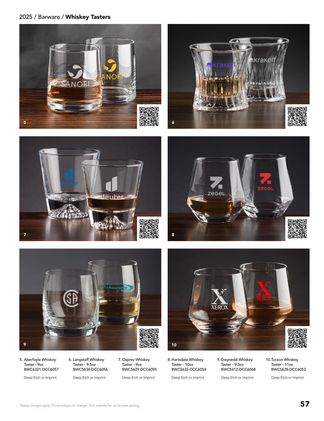 Summer Giftware Collection US Unbranded