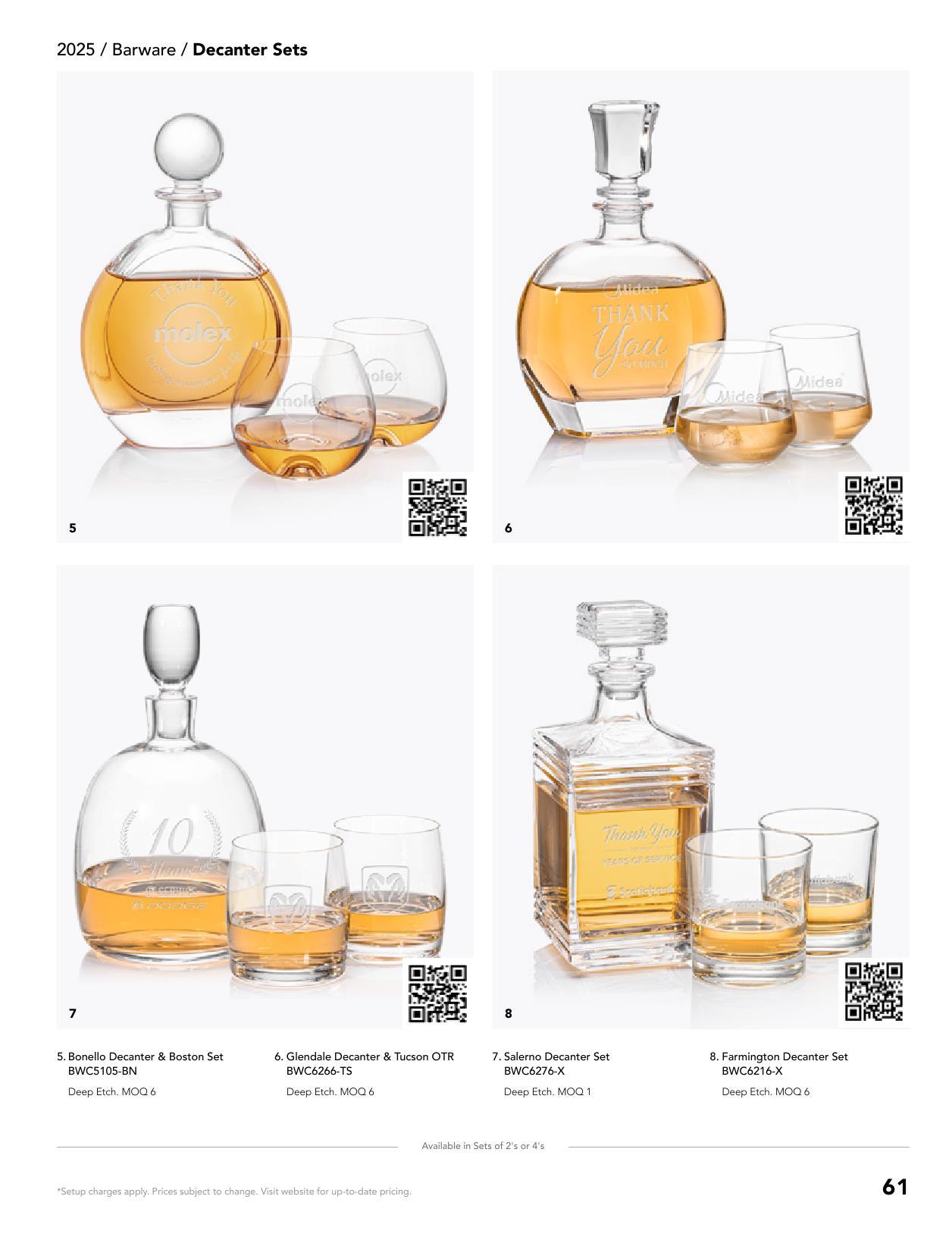 Summer Giftware Collection US Unbranded