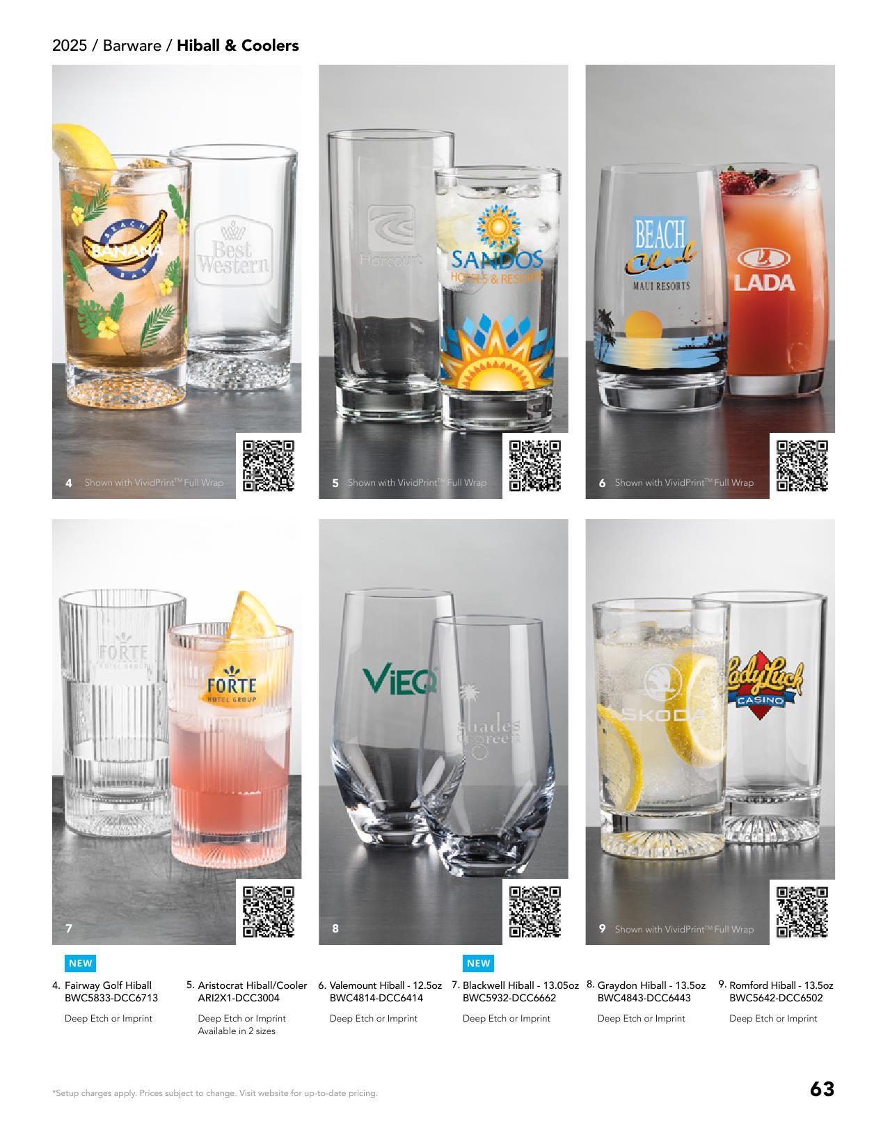 Summer Giftware Collection US Unbranded