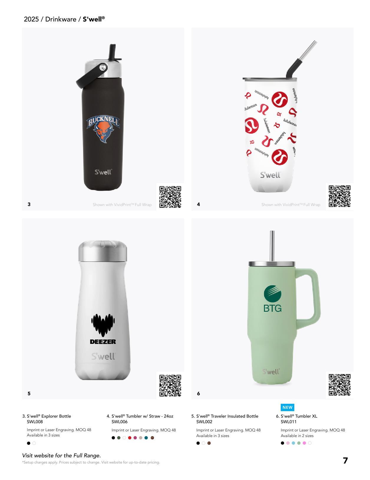 Summer Giftware Collection US Unbranded