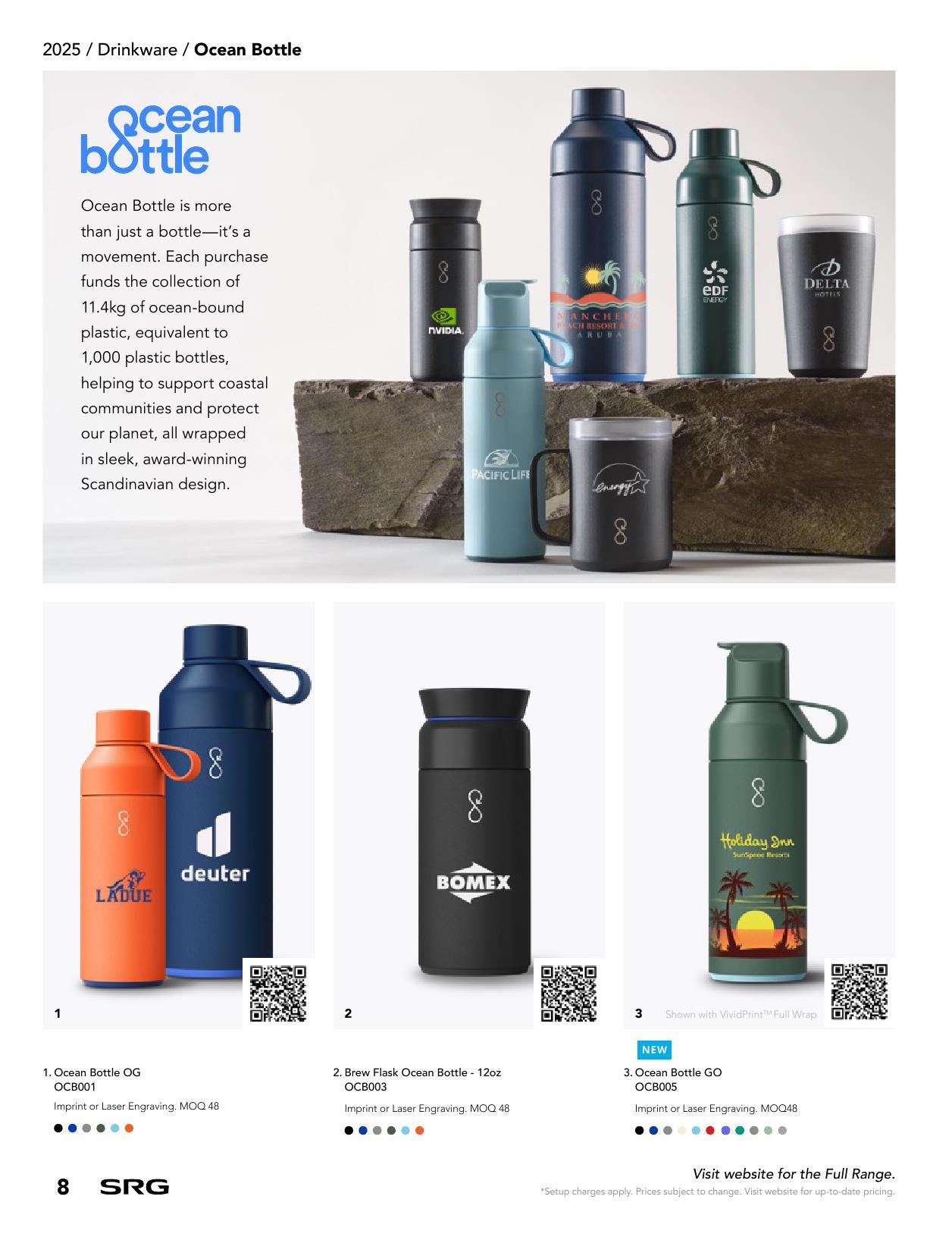 Summer Giftware Collection US Unbranded