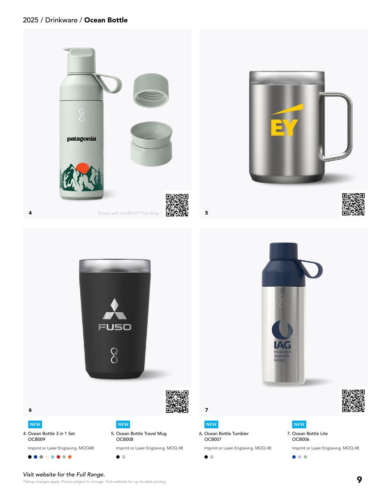 Summer Giftware Collection US Unbranded