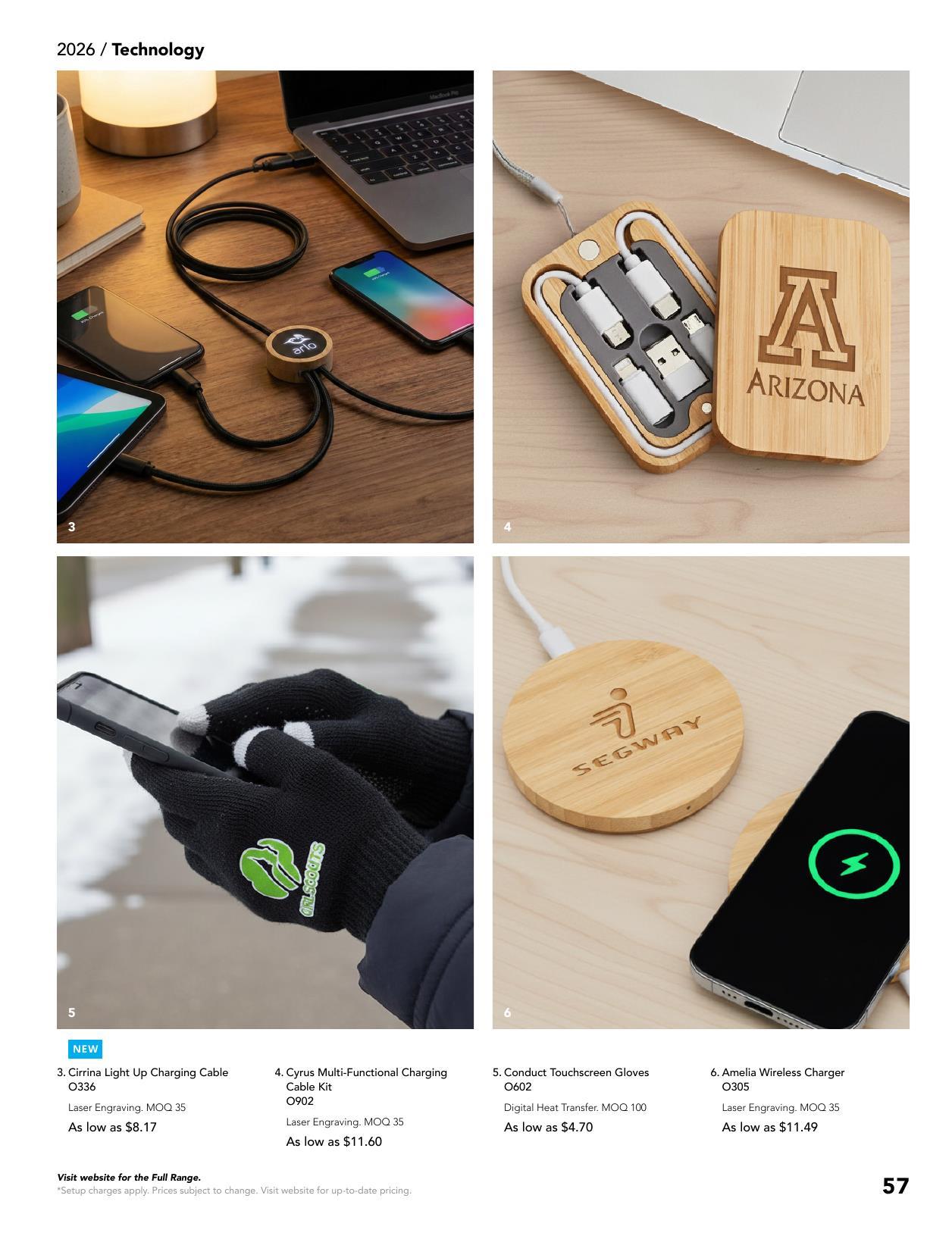 2026 Giftware Preview US Unbranded