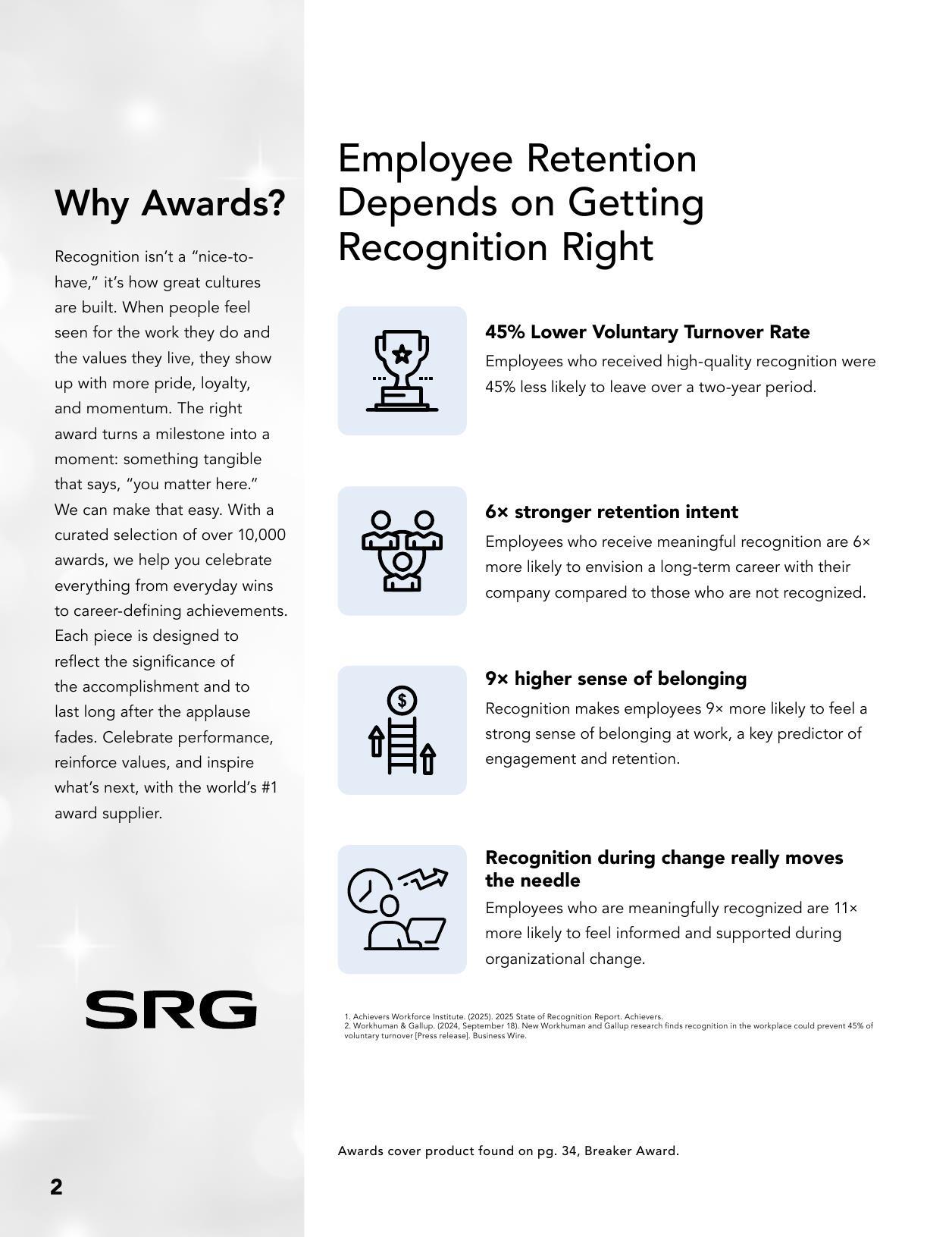 2026 Awards Catalog US Unbranded