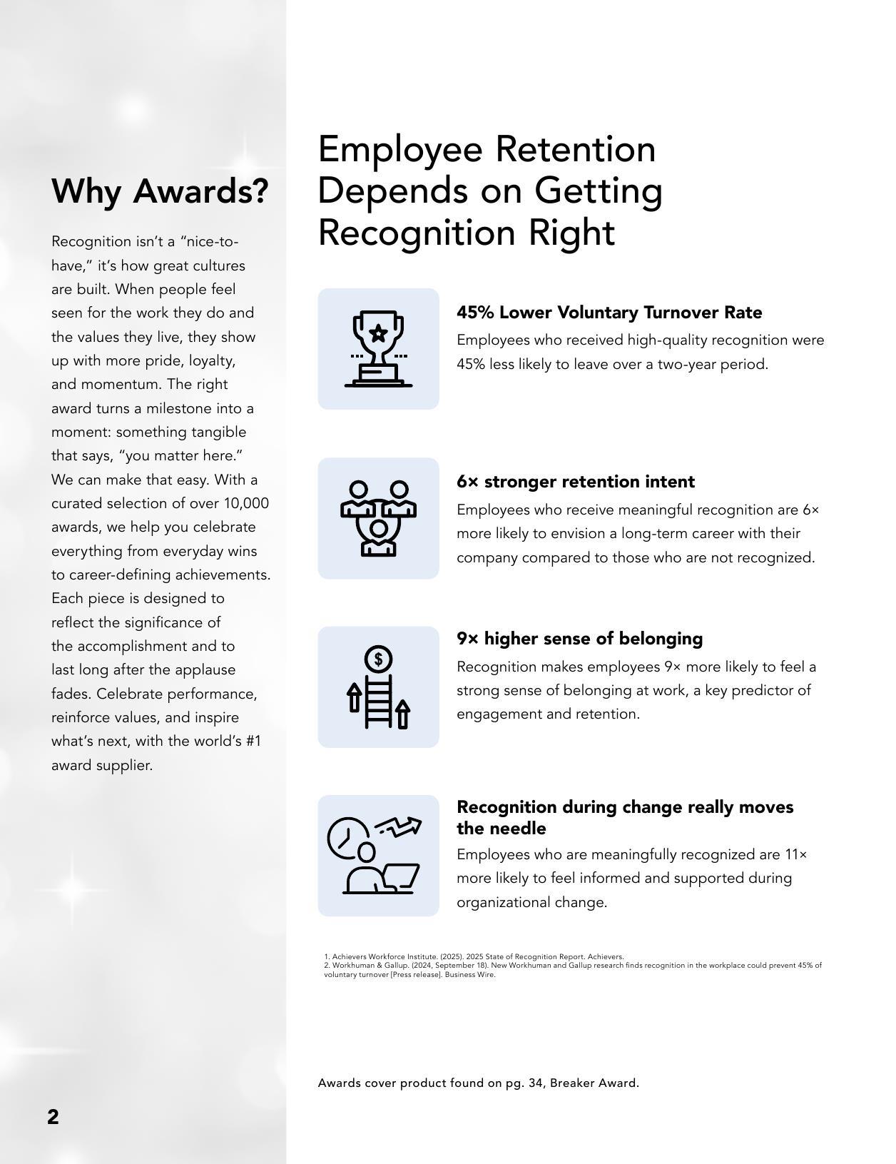 2026 Awards Catalog CA