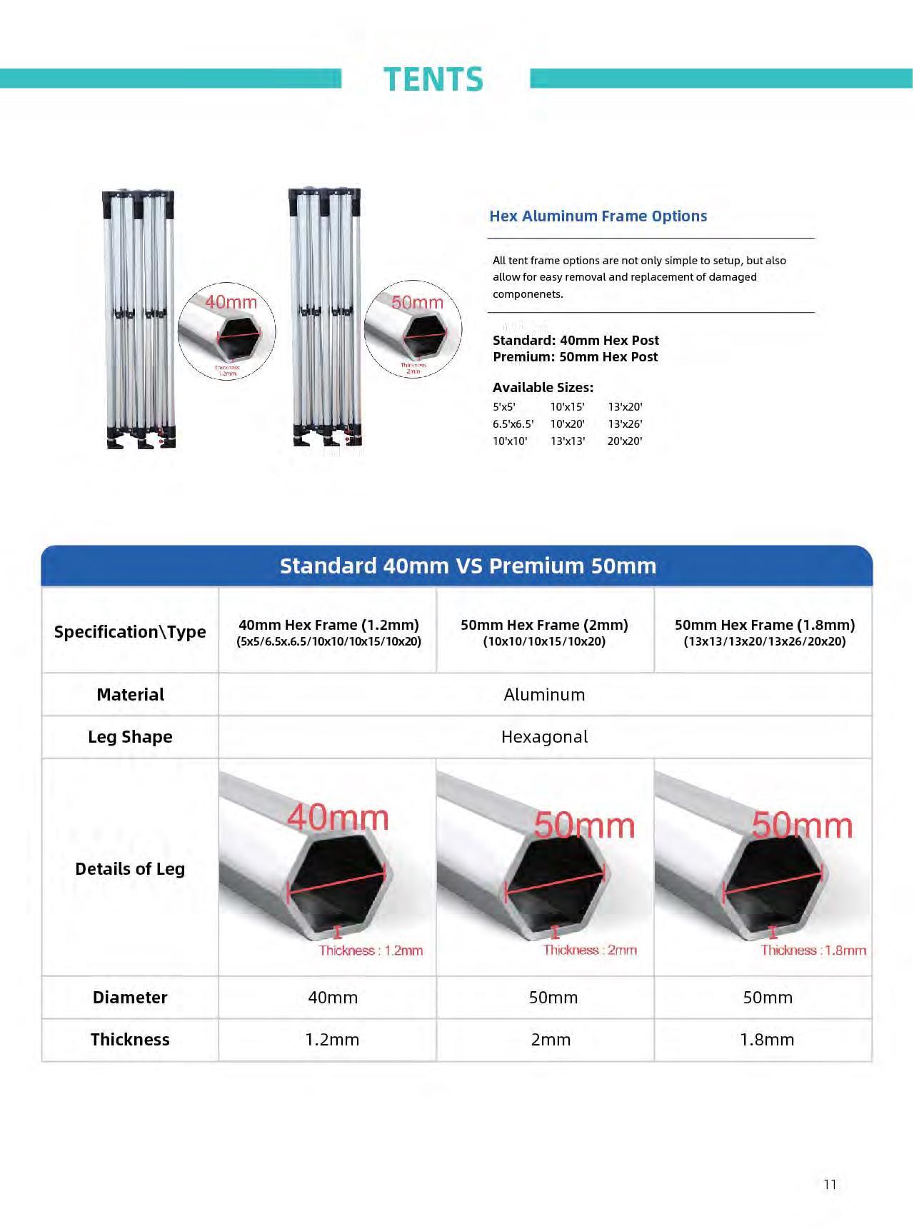 2025 DMP Full Line Catalog