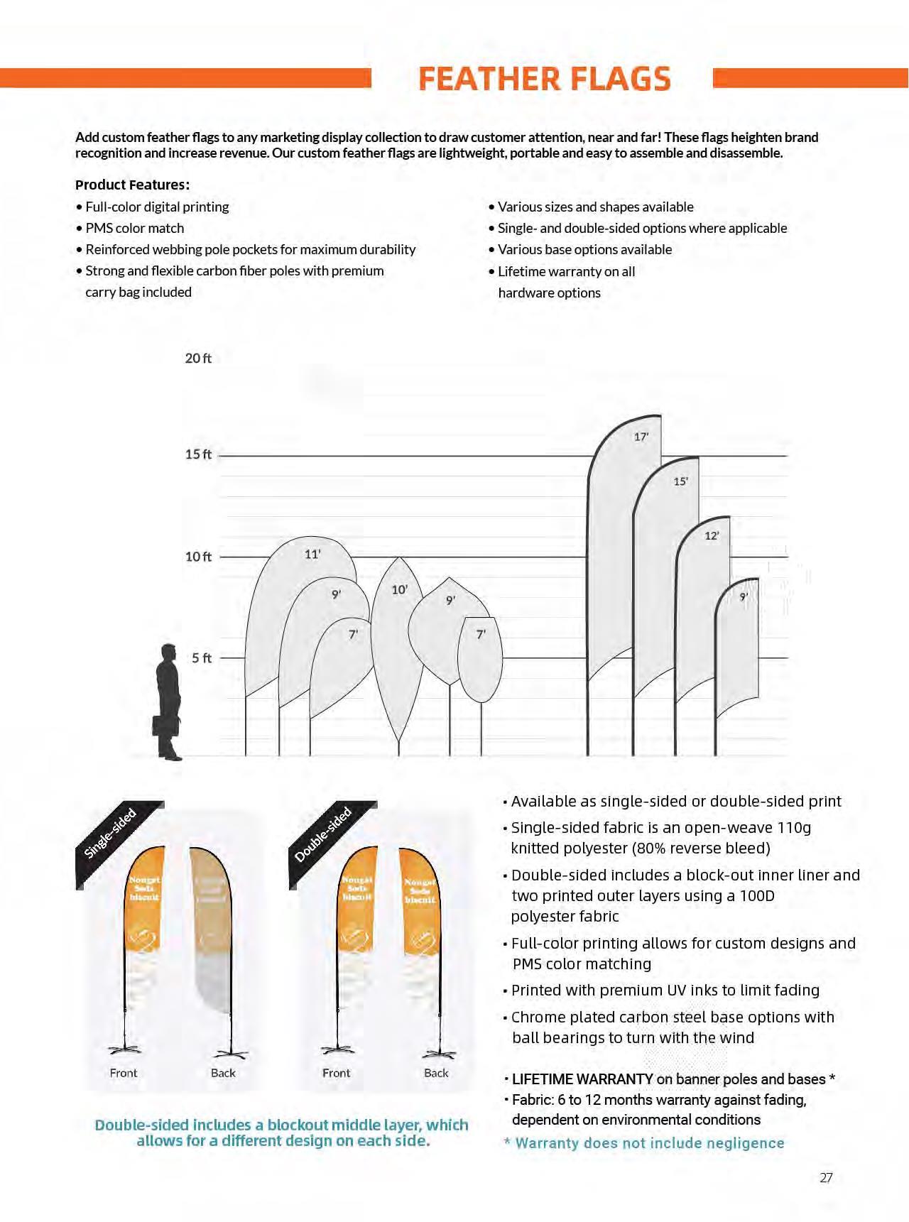 2025 DMP Full Line Catalog