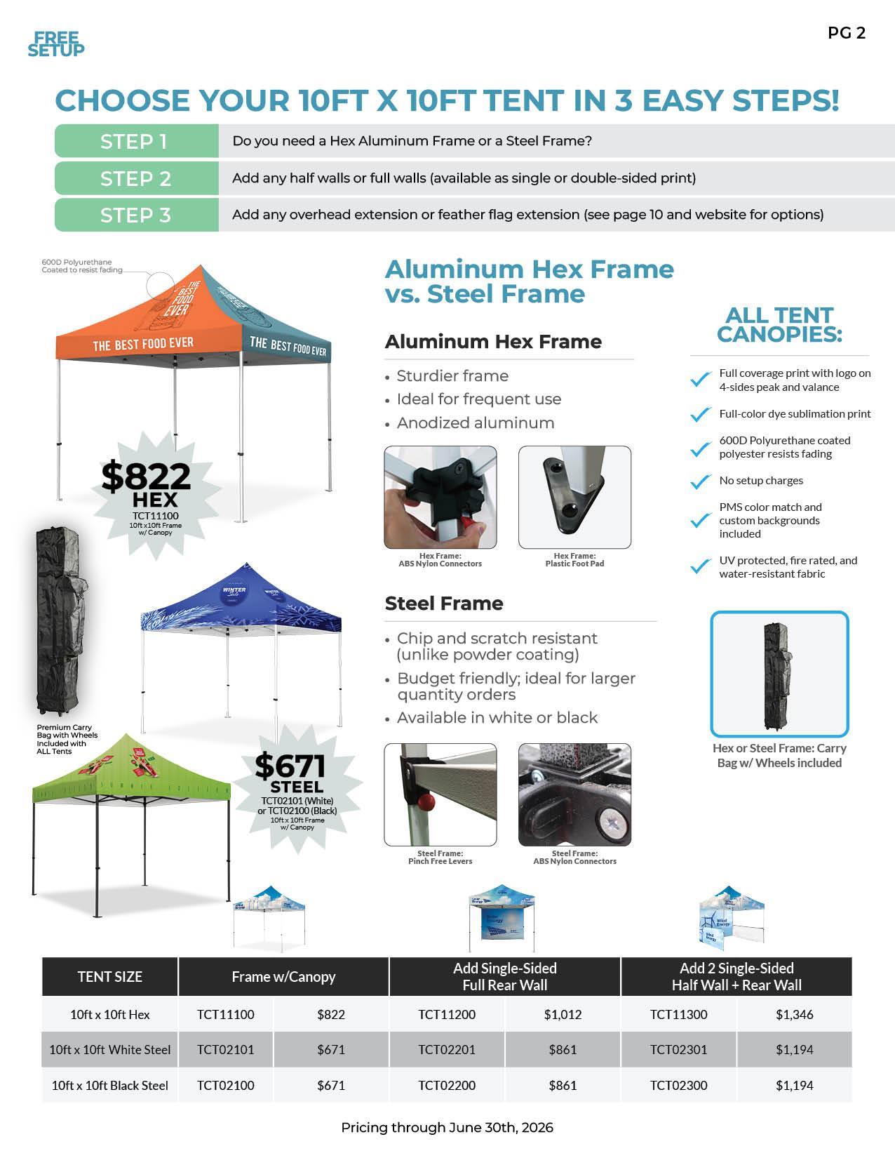 2026 DMP UNBRANDED January Sale Book