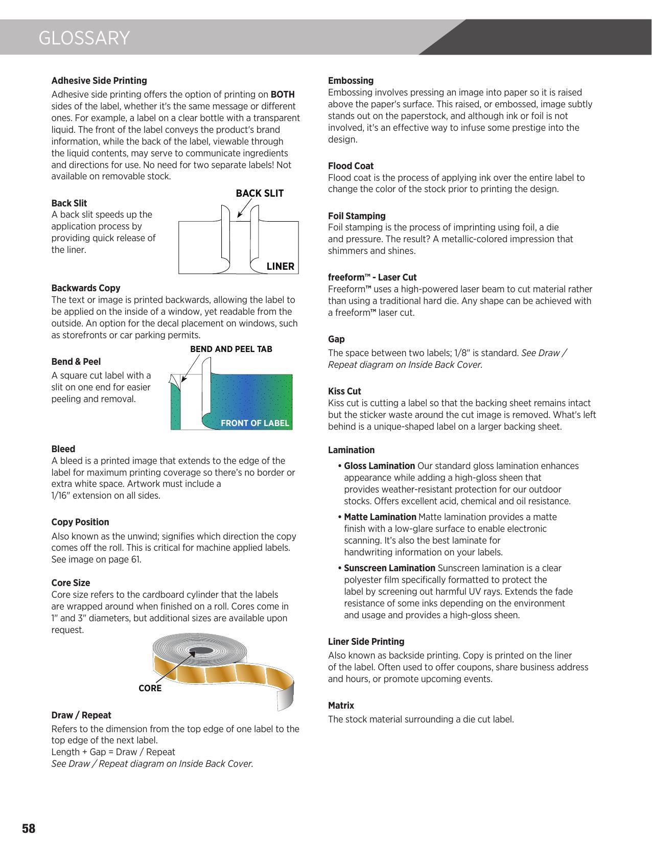 Custom Label Product Guide 2025 Unbranded