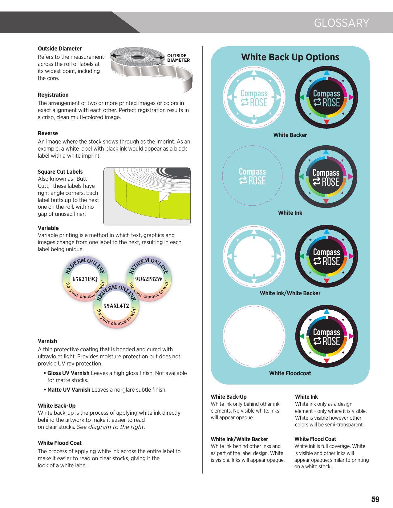 Custom Label Product Guide 2025 Unbranded