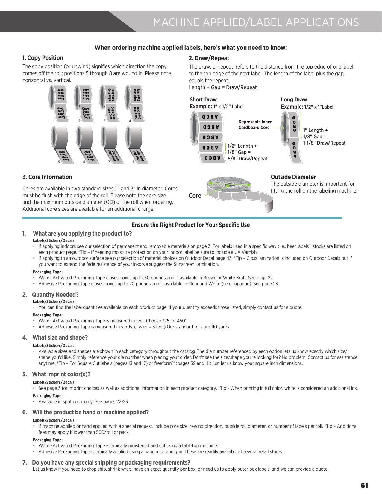 Custom Label Product Guide 2025 Unbranded
