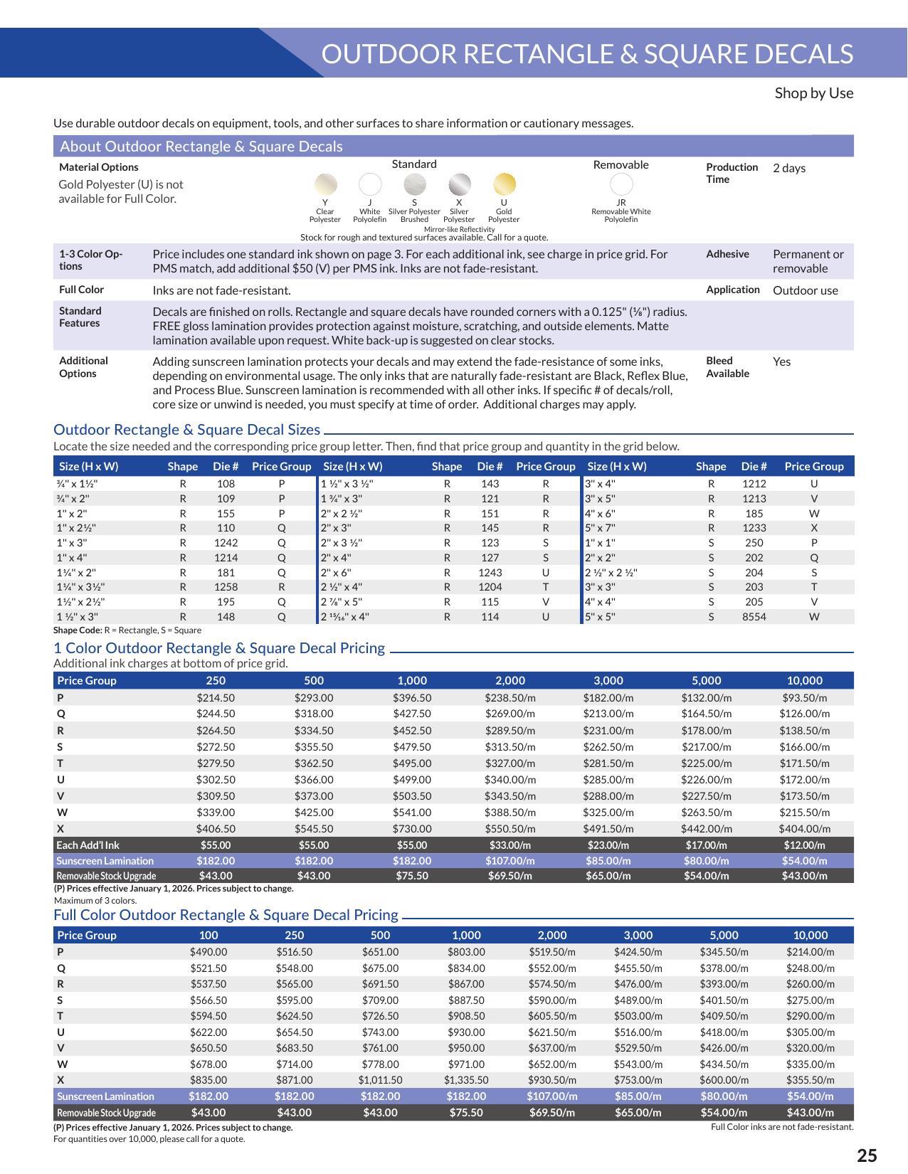 2026 Custom Product Guide From Label Works