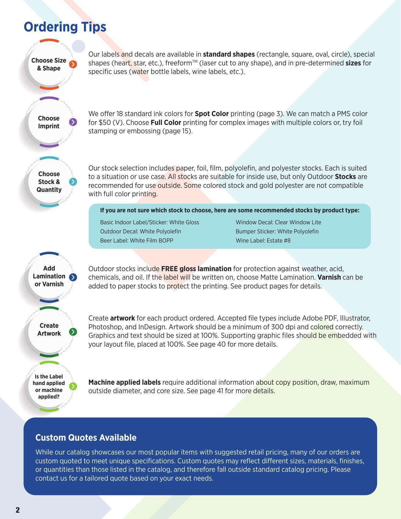 2026 Custom Product Guide From Label Works