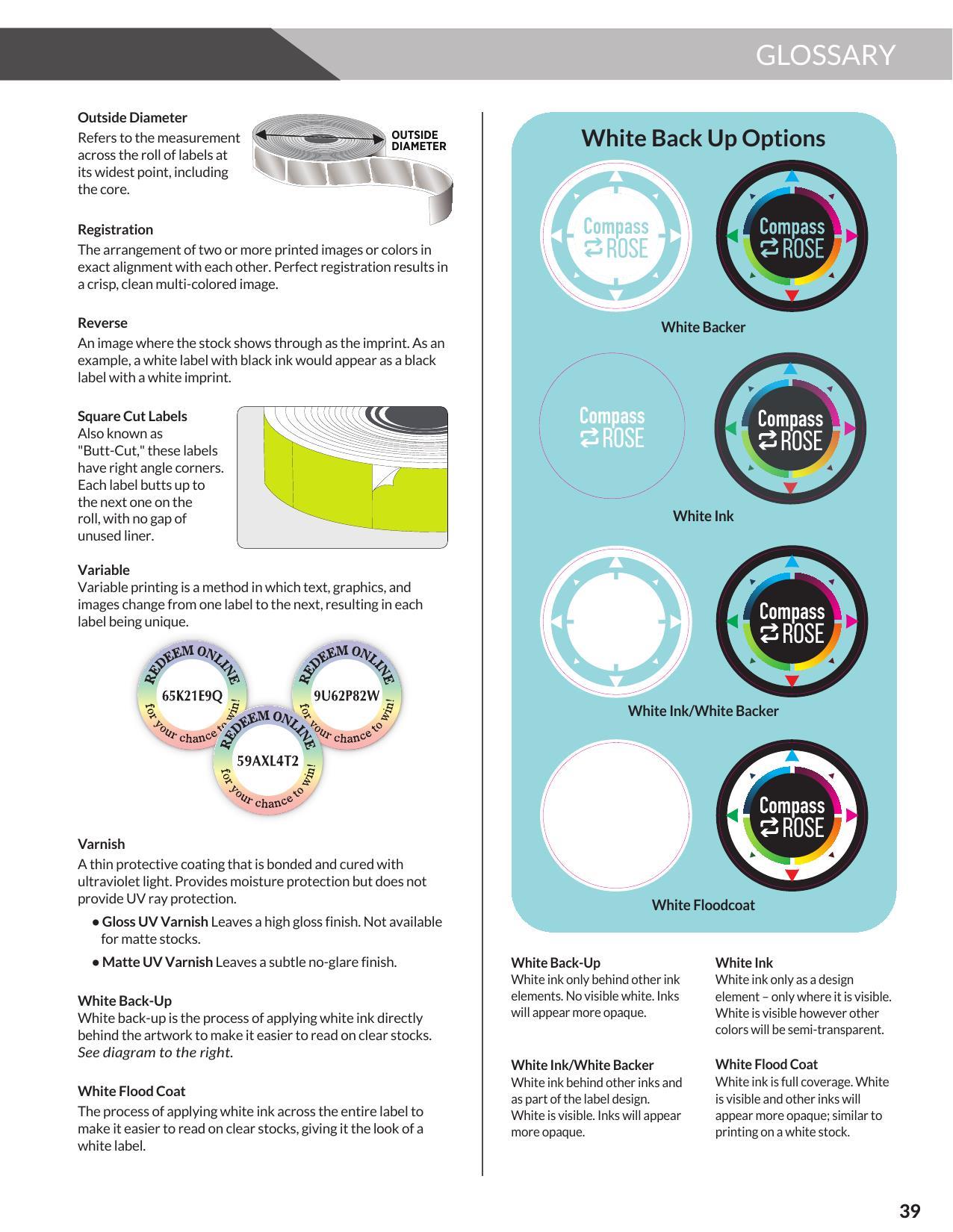 2026 Custom Product Guide From Label Works