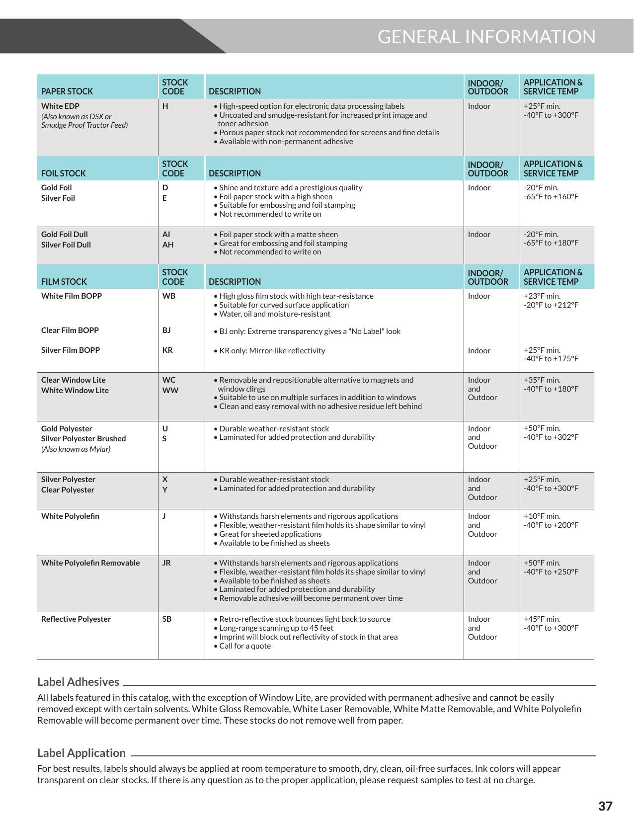 2026 Custom Product Guide Unbranded