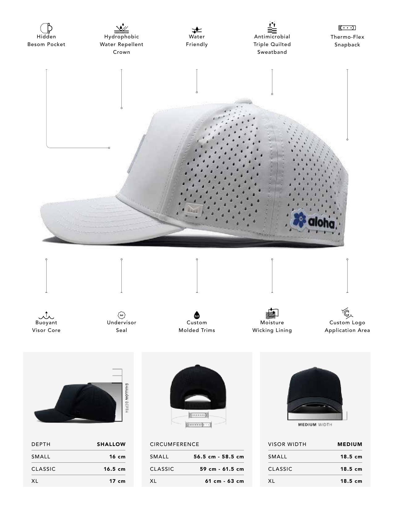 2025 Melin Corporate