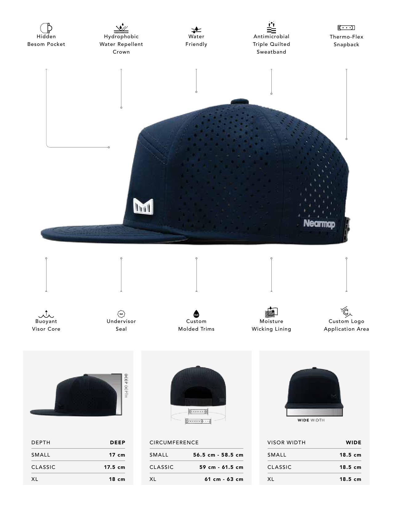 2025 Melin Corporate