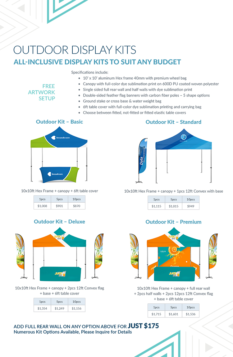 Outdoor kits for any budget