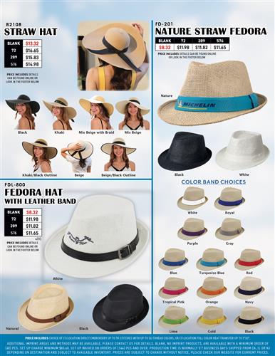 Trendy Unisex Fedora and Straw Hats
