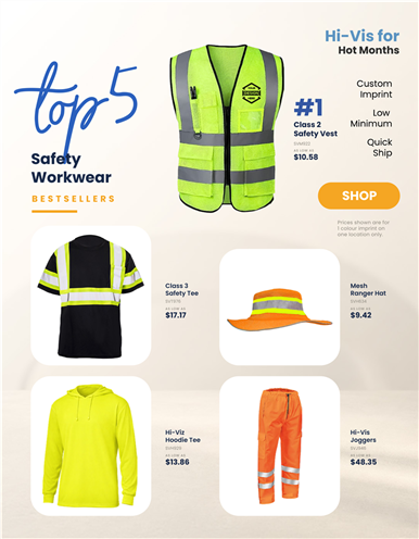 Top 5 Safety Workwear