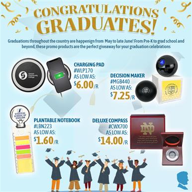 Graduation Gift Ideas