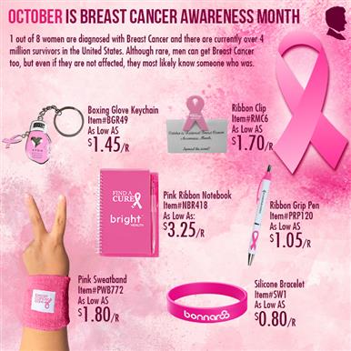 Breast Cancer Awareness