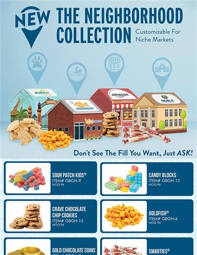 NEW Neighborhood Collection🏡📍Customizable Niche Markets