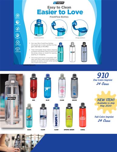 Introducing the New Nalgene Fresh Flow!
