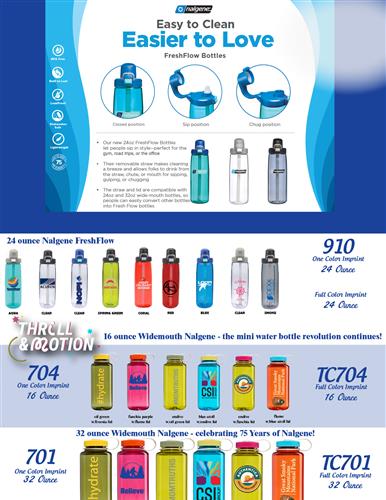 New Styles and Colors From Nalgene