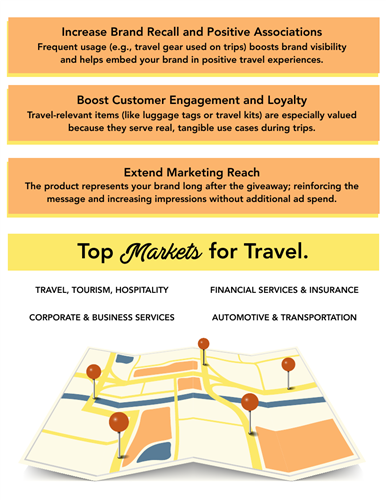 A Glimpse into the Stats